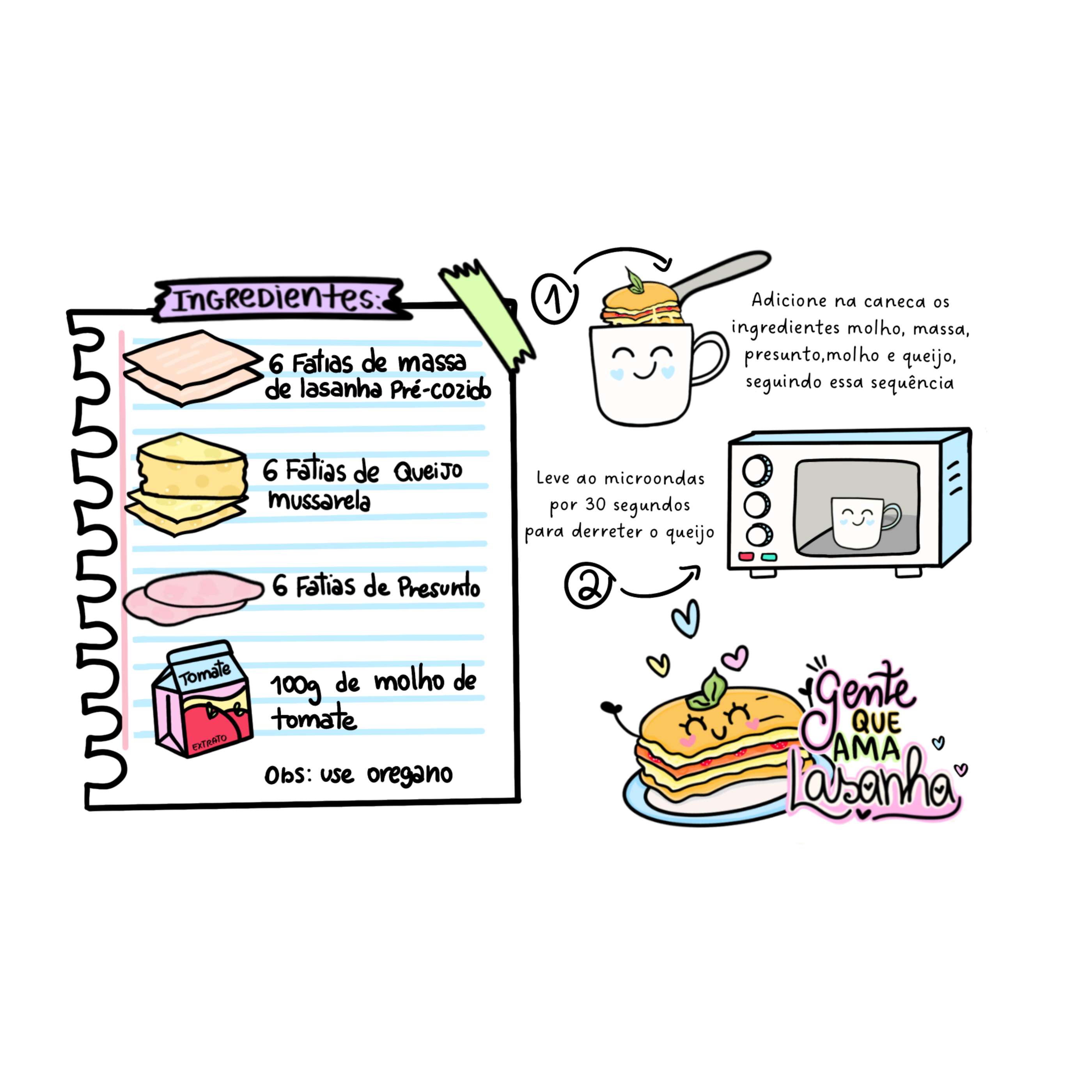 Receita De Lasanha Com Ingredientes E Preparo Comida Png Arte Para Caneca Grátis Pra Baixar