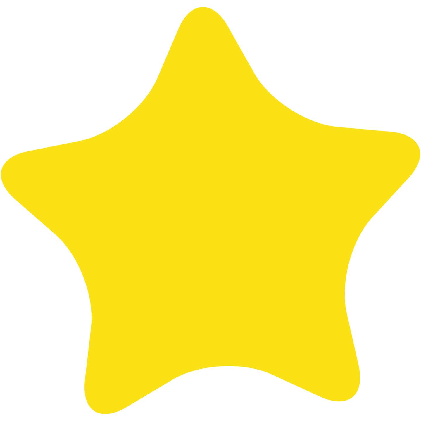 Estrela De Cinco Pontas Amarela Símbolos Png Grátis Para Baixar Vetor